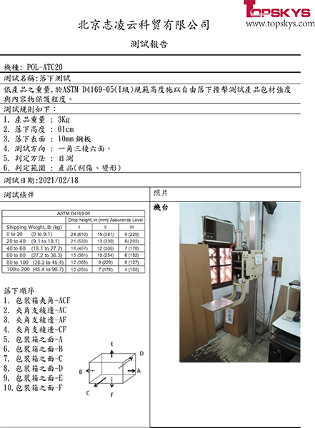 POL-ATC20落下測試-1.jpg