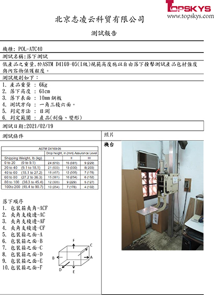 POL-ATC40落下測試-1.jpg