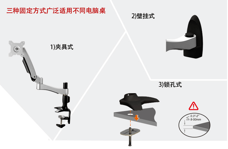 显示器支架安装